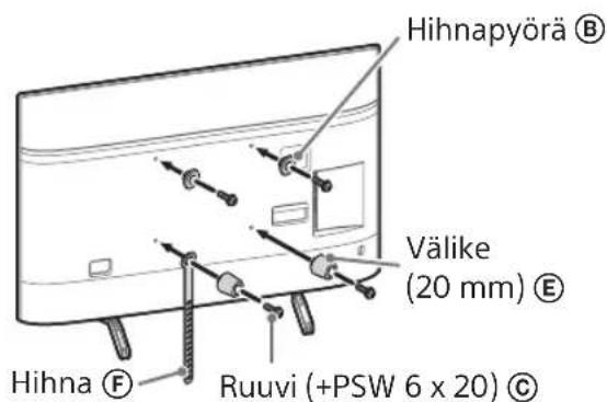 SONY Bravia KD55XG8796 - Huomautus - 2