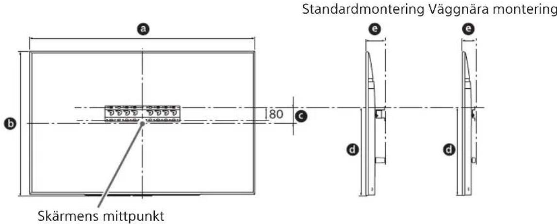 SONY Bravia KD65XG8596 - Valj installationsplats. - 1