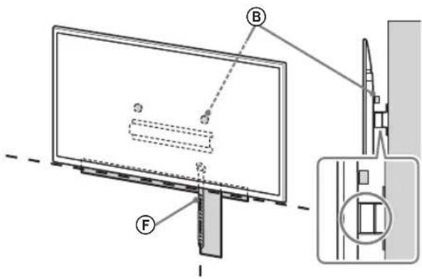 SONY Bravia KD65XG8596 - Napomena - 2