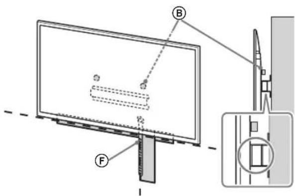 SONY Bravia KD65XG8596 - Nota - 2