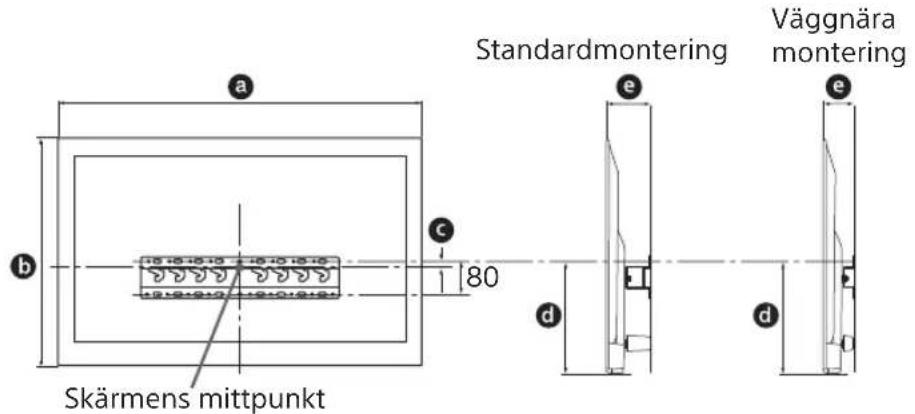 SONY Bravia KDL50WG665 - Valj installationsplats. - 1