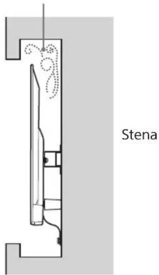 SONY Bravia KDL50WG665 - Určte miesto montáže. - 3
