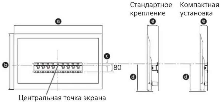 SONY Bravia KDL50WG665 - OnpeJeIte MeCTOnOJoxKeHne IyCTaHOBKn. - 1