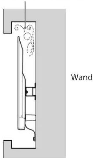 SONY Bravia KDL50WG665 - Hinweis - 2