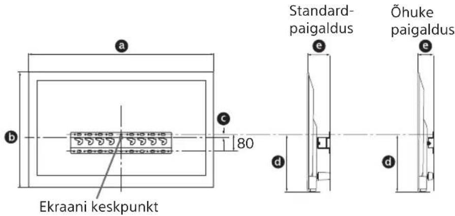SONY Bravia KDL50WG665 - Tehke kindlaks paigalduskoht. - 1