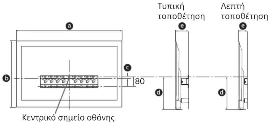 SONY Bravia KDL50WG665 - KaOpiotE tn 0eon too0etnoc. - 1