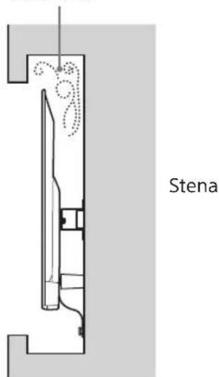 SONY Bravia KDL50WG665 - Opomba - 2