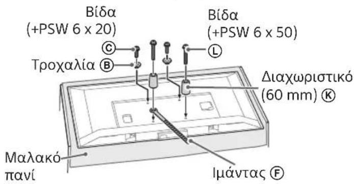 SONY Bravia KDL50WG665 - Σημειωσ - 1