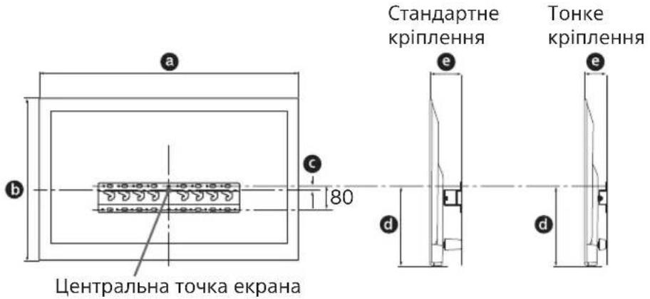 SONY Bravia KDL50WG665 - Bn3HaTe Micce BCtahOBHeHHa. - 1