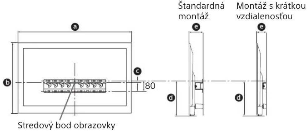 SONY Bravia KDL50WG665 - Určte miesto montáže. - 1
