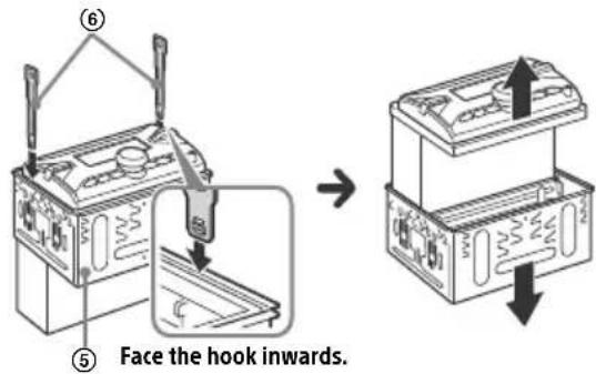 ⑥ ⑤ Face the hook inwards.