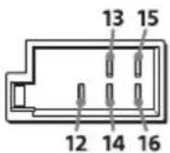 SONY DSXB700 - ② Al conector de alimentación del vehículo - 1