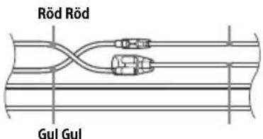 Röd Röd Gul Gul