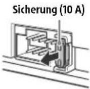 SONY DSXB700 - Austauschen der Sicherung - 1
