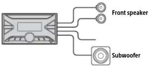 Front speaker Subwoofer