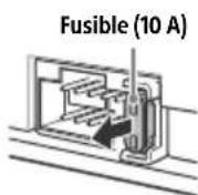 SONY DSXB700 - Remplacement du fusible - 1