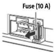 SONY DSXB700 - Fuse replacement - 1