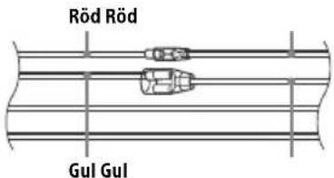 Röd Röd Gul Gul
