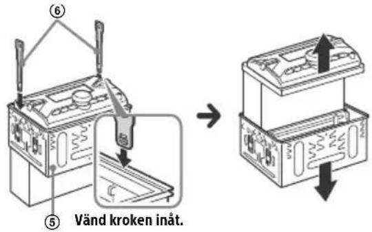 ⑥ ⑤ Vänd kroken inåt.