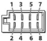 SONY DSXB700 - ① Al conector del altavoz del vehículo - 1