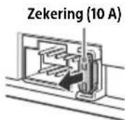 SONY DSXB700 - De zekering vervangen - 1