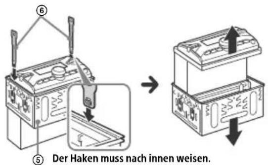 ⑥ ⑤ Der Haken muss nach innen weisen.