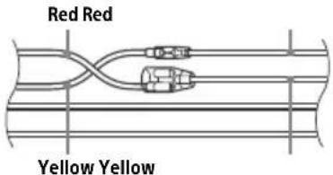 Red Red Yellow Yellow