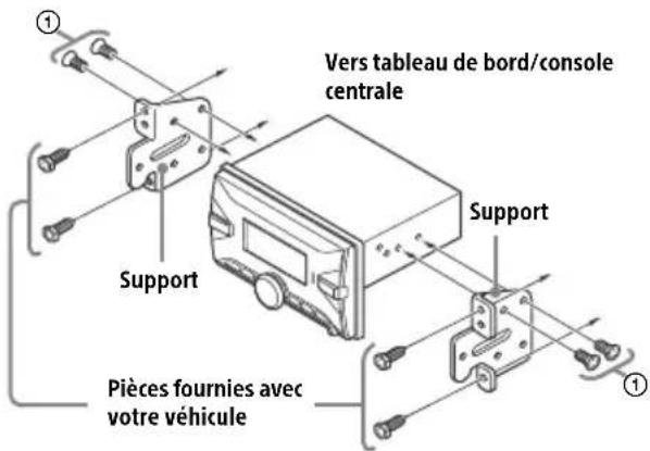 ① Vers tableau de bord/console centrale Support Support Pièces fournies avec votre véhicule ①