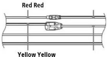 Red Red Yellow Yellow