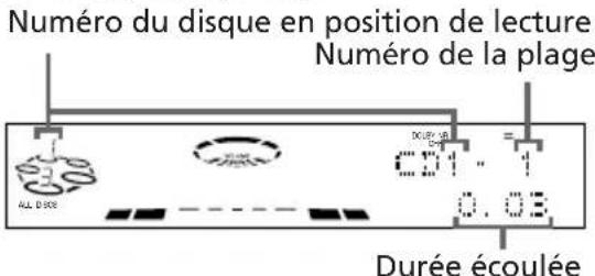 SONY LBTXB33K - — Lecture normale - 6