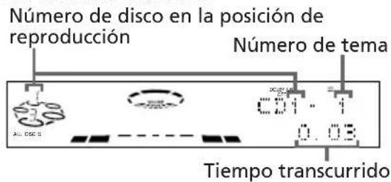 SONY LBTXB33K - — Reproduccion normal - 4
