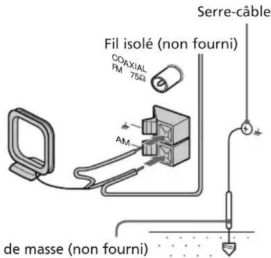 SONY LBTXB33K - Sur le modeleeuropeanen - 1