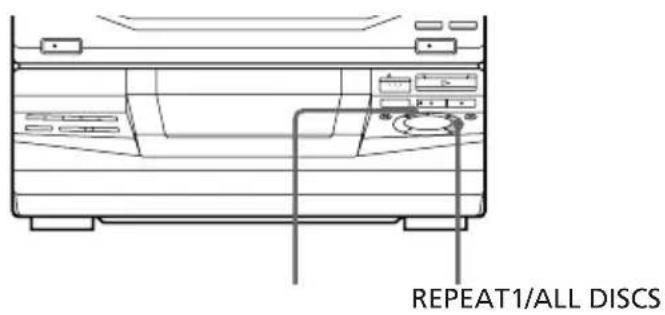 SONY LBTXB33K - Reproduccion repetida de temas - 1