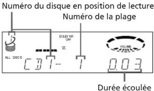 SONY LBTXB33K - — Lecture normale - 5