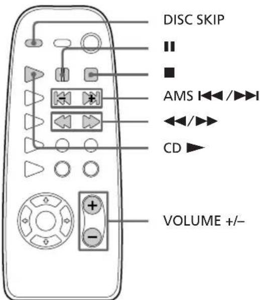 SONY LBTXB33K - — Reprodução normal - 6