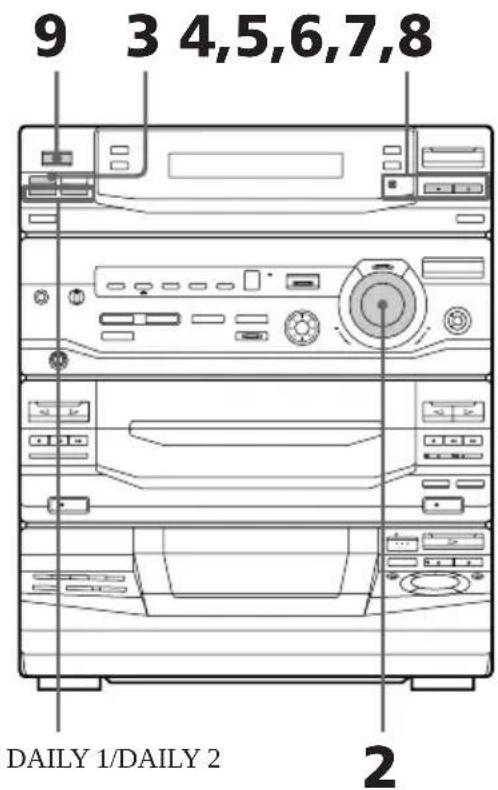 SONY LBTXB33K - -Programmateur d'éveil - 1