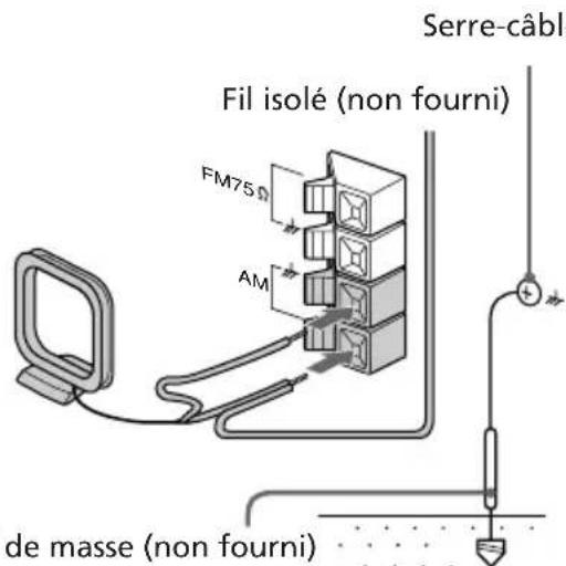 SONY LBTXB33K - Sur les autres modèles - 1