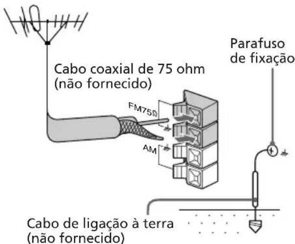 SONY LBTXB33K - Para os outros modelos - 1