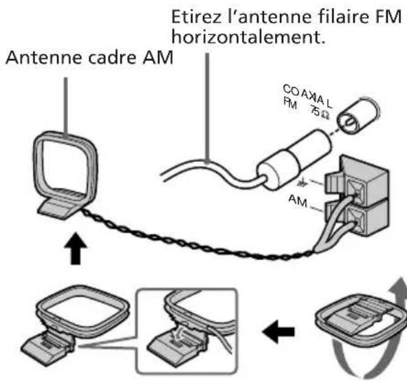 SONY LBTXB33K - Sur le modeleeuropeanen - 1
