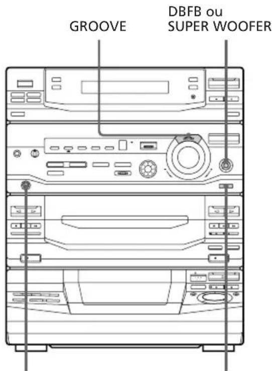 SONY LBTXB33K - Réglage du son - 1