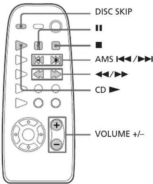 SONY LBTXB33K - — Lecture normale - 3
