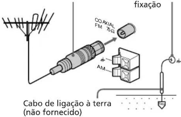 SONY LBTXB33K - Modelo europeu - 1