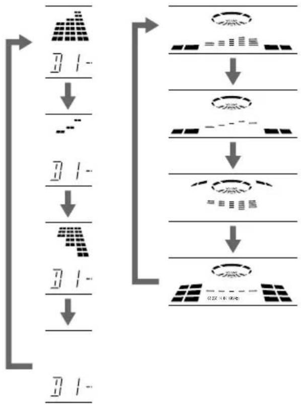 SONY LBTXB33K - Paracaebarlaindicaciondelecualizador - 1
