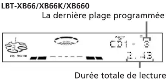 SONY LBTXB33K - — Enregistrement programme - 6
