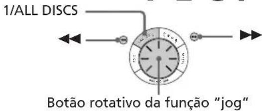 SONY LBTXB33K - — Reprodução normal - 5