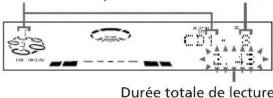 SONY LBTXB33K - — Lecture programme - 4