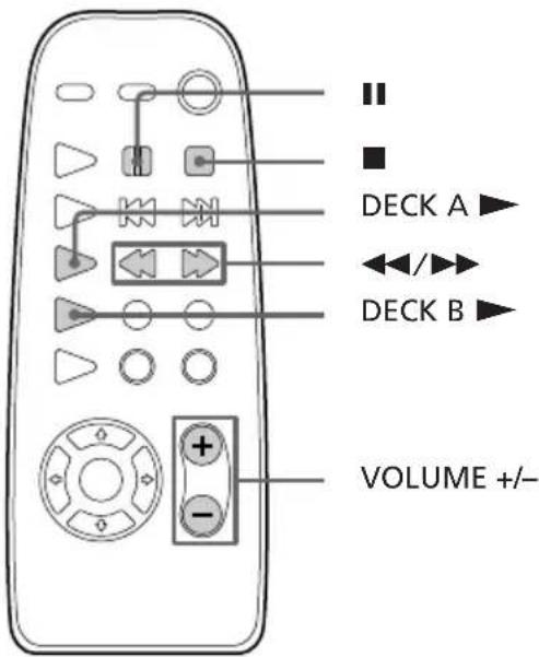 SONY LBTXB33K - Reproduccion deCNTAS - 2