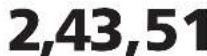 SONY LBTXB33K - Localisation d'une station par type de programme (PTY) - 1