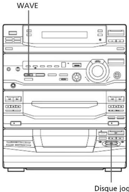 SONY LBTXB33K - Réglage de l'onde de l'égaliseur - 1