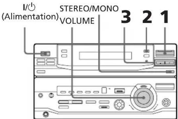 SONY LBTXB33K - — Syntonisation des préselections - 1